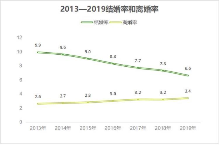 中年离婚男人的想法,中年离婚的男人命运