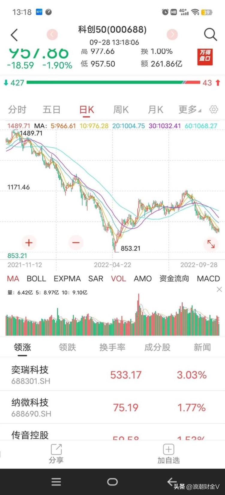 常态化是多久,熊猫细支85元