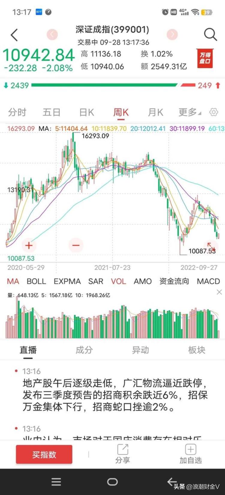 常态化是多久,熊猫细支85元