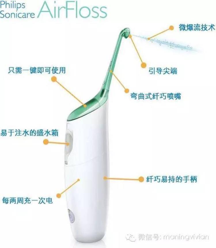 整牙效果如整容备孕期间一定要拔智齿大家最关心的口腔问题答案都在这里了