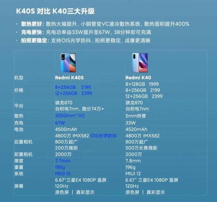 k40s k40,k40s运行怎么样