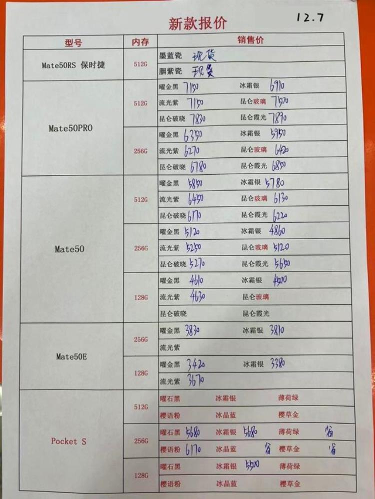 华强北手机批发价格,2020.6.13华强北手机批发价格