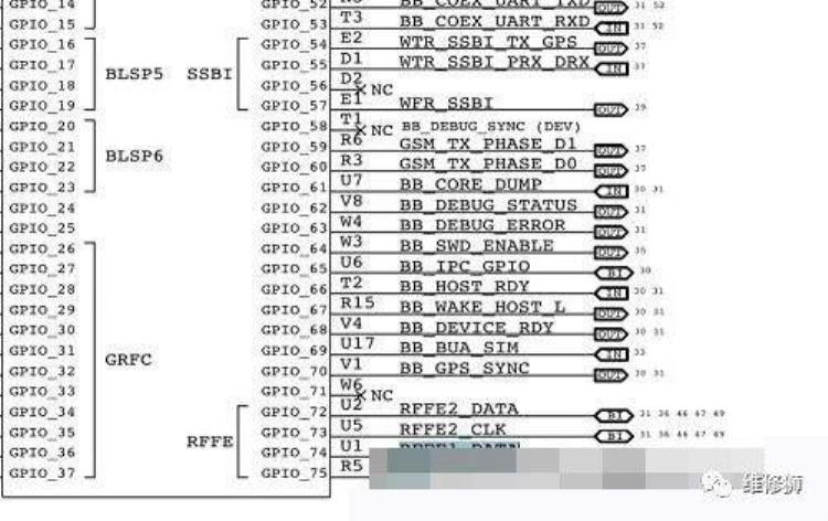 苹果6s维修案例「iPhone6系列手机维修案例分享四」