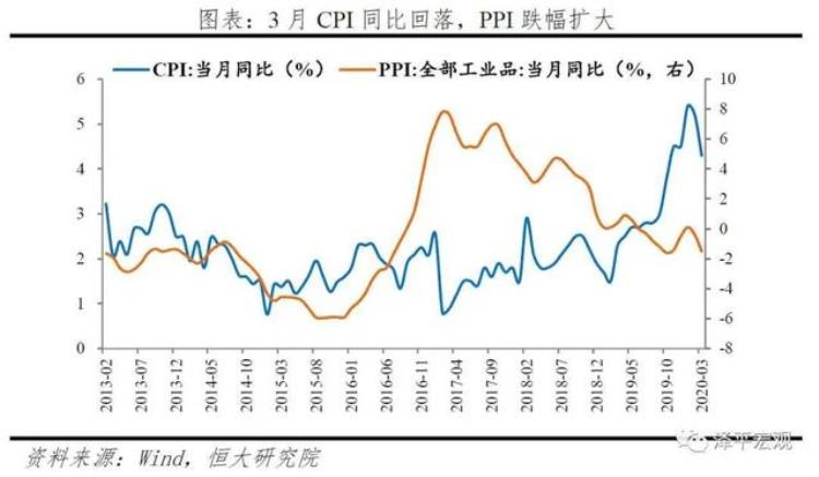 4月份住户存款减少7996亿元「不是买房也没有炒股为什么今年四月居民住户存款减少了8000亿」