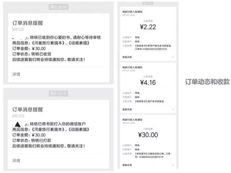 转转怎么出售东西,转转二手实体店加盟