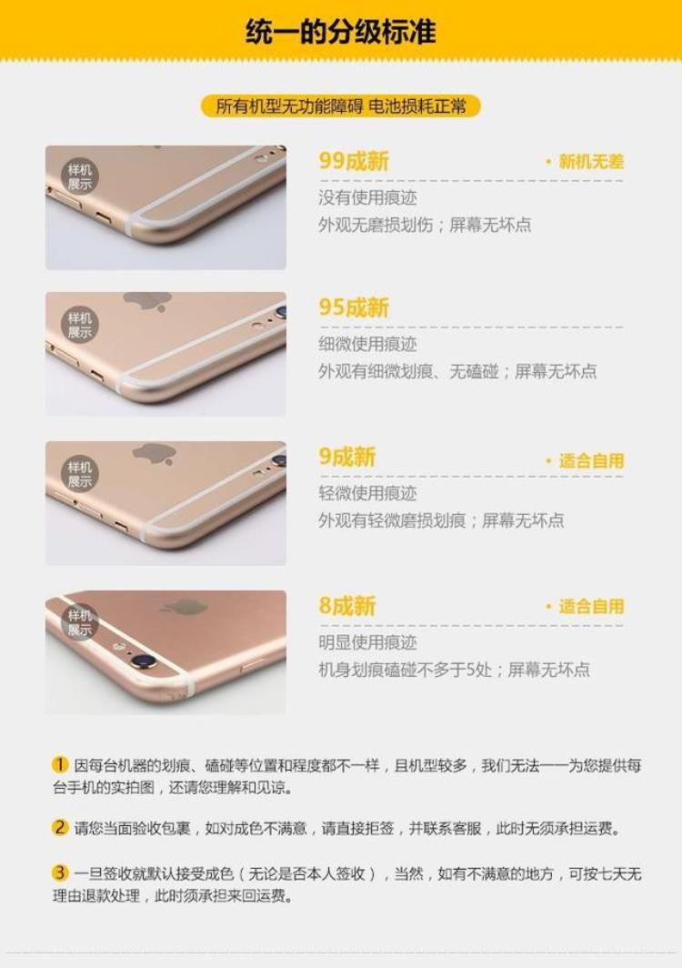 买二手iphone有风险吗,一招判断iphone二手翻新机