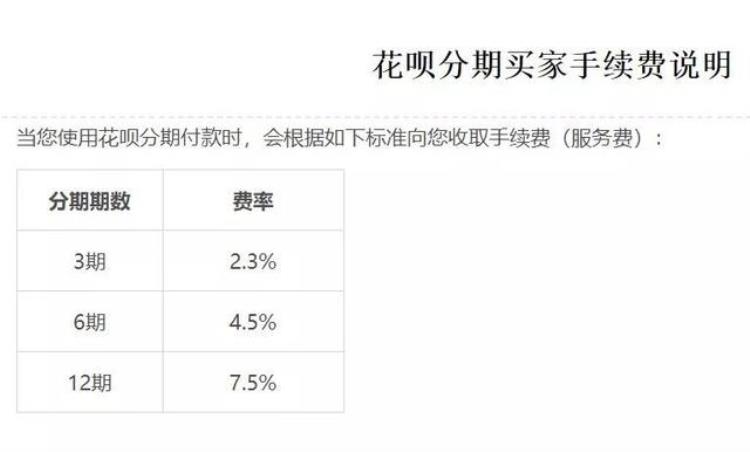 买苹果手机用花呗还是信用卡,苹果11刚出分期免息吗