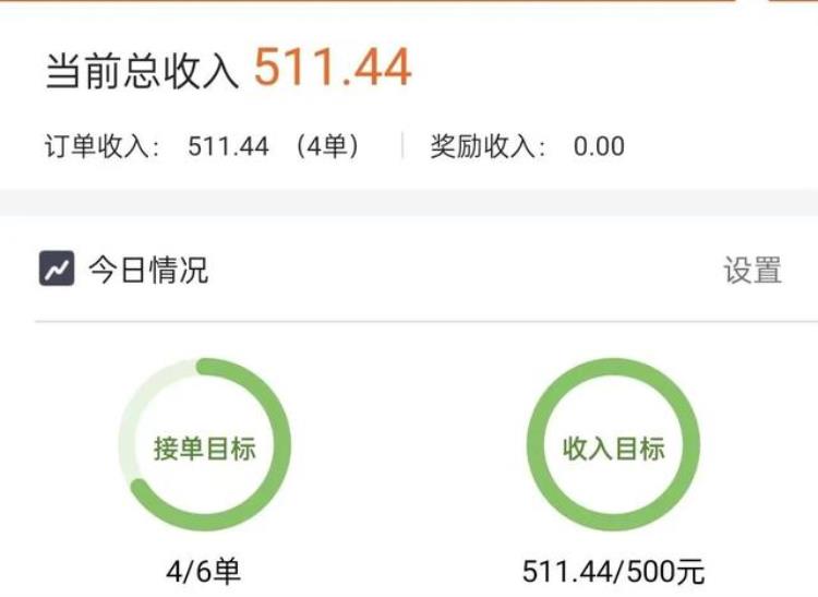 货拉拉运费区域相差比较大吗,为什么货拉拉公里数和运费不一样