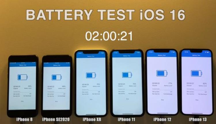 ios16耗电,ios16电池续航对比