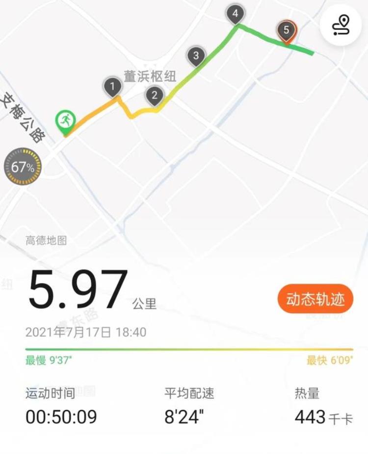 跑步治愈一切痛苦,跑步治愈一切文案