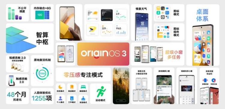 originosiqoo3,origin os3升级计划