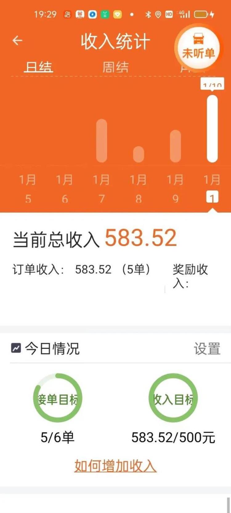 货拉拉运费区域相差比较大吗,为什么货拉拉公里数和运费不一样