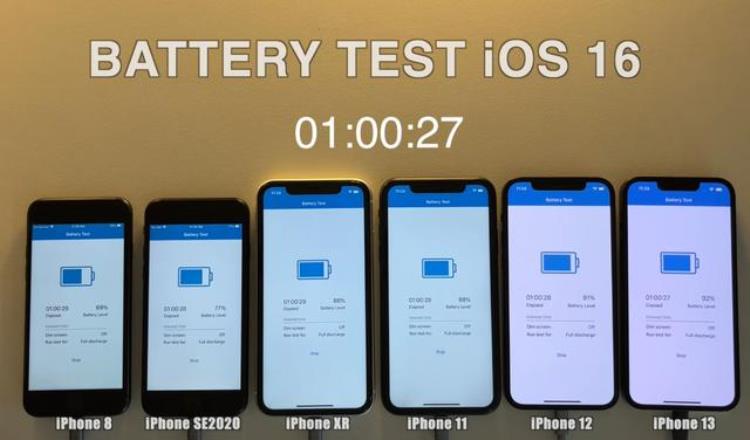 ios16耗电,ios16电池续航对比