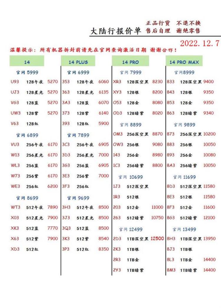 华强北手机批发价格,2020.6.13华强北手机批发价格