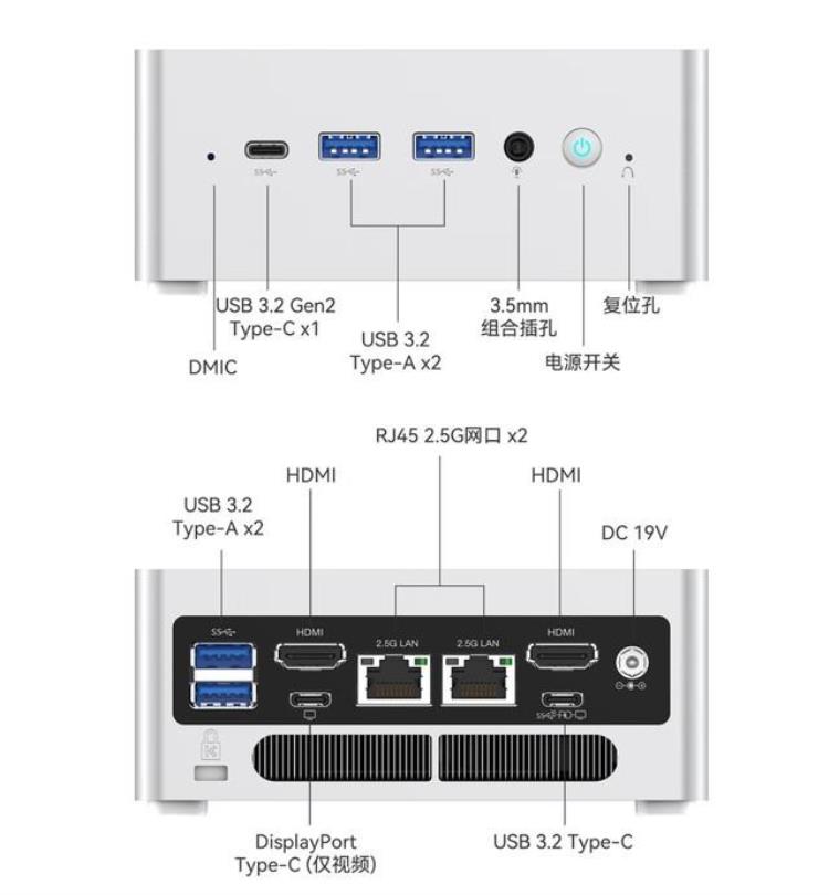 MINISFORUMNAB6迷你主机上架i712650H准系统低至2599元