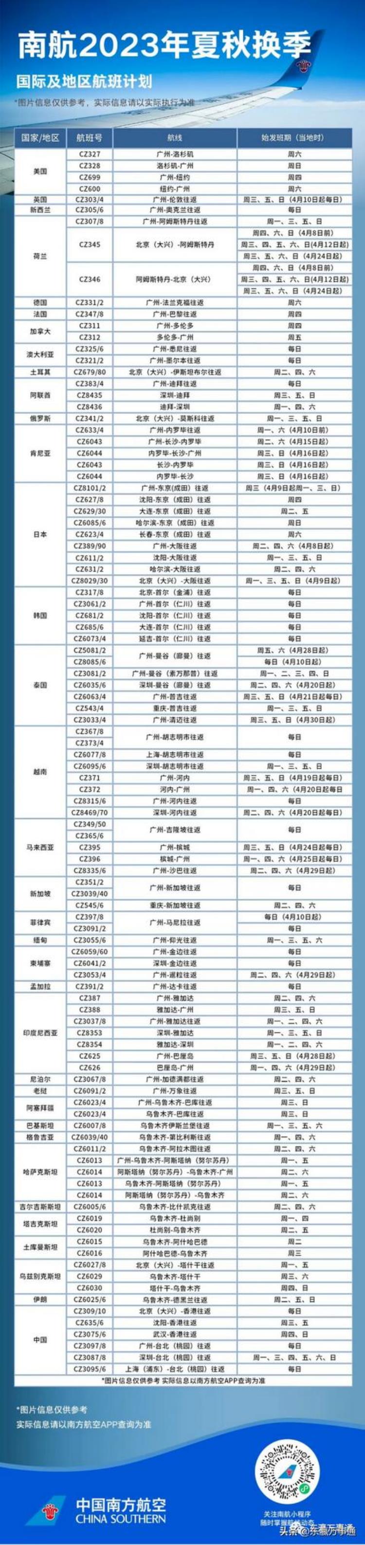 日本4月迎来新年度食品和交通费上涨中日航线有了这些新变化