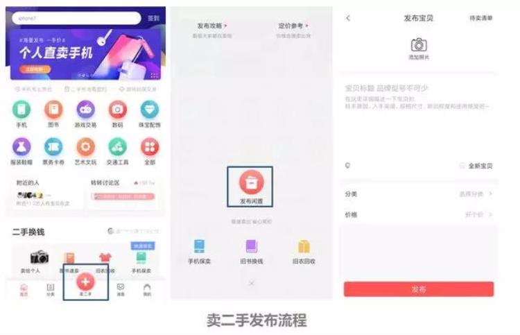 转转怎么出售东西,转转二手实体店加盟