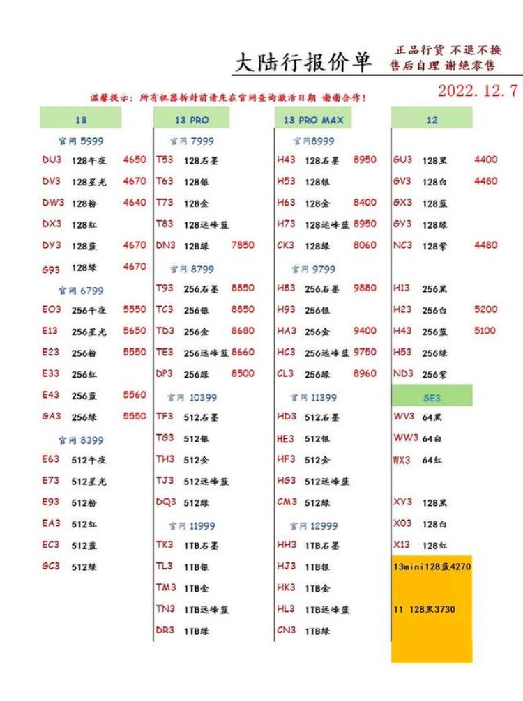 华强北手机批发价格,2020.6.13华强北手机批发价格