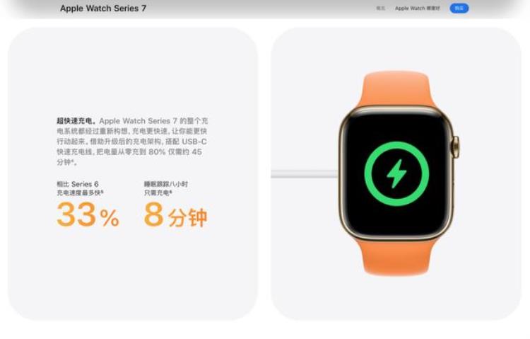 搞事AppleWatchS7快充规格确认苹果官方1049元充电器尴尬