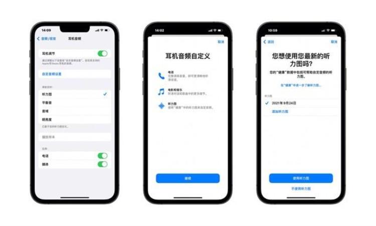 ios15为你的听力健康做了5件非常有意义的事「iOS15为你的听力健康做了5件非常有意义的事」