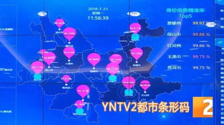 2021云南低保,不能纳入低保的十条标准云南省