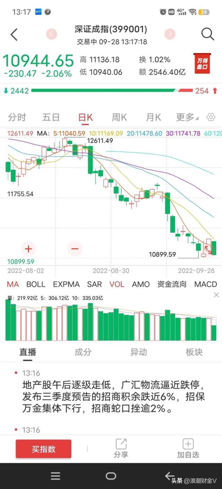 常态化是多久,熊猫细支85元