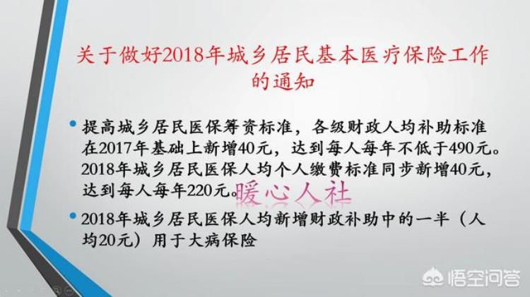 九月农村医保开始缴费,农村新农合缴费什么时间开始