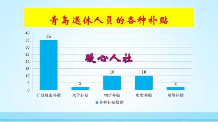 5月份退休养老金涨吗,五月份退休还能补发养老金吗