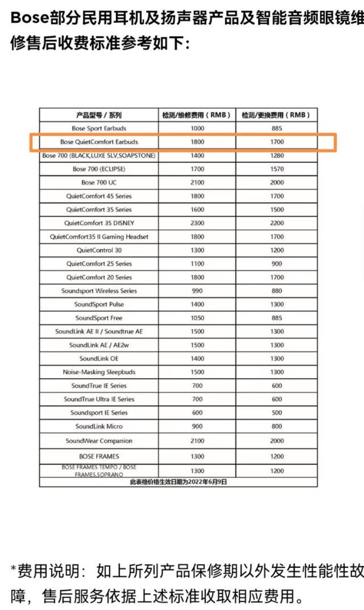 bose耳机维修价格,bose耳机一年免费换新