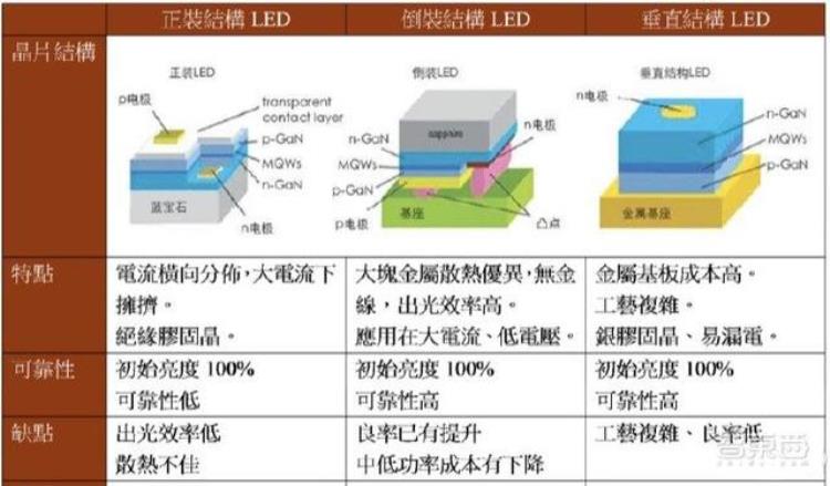 一万八的苹果ipadpro怎么就成了期货,同花顺期货ipad版