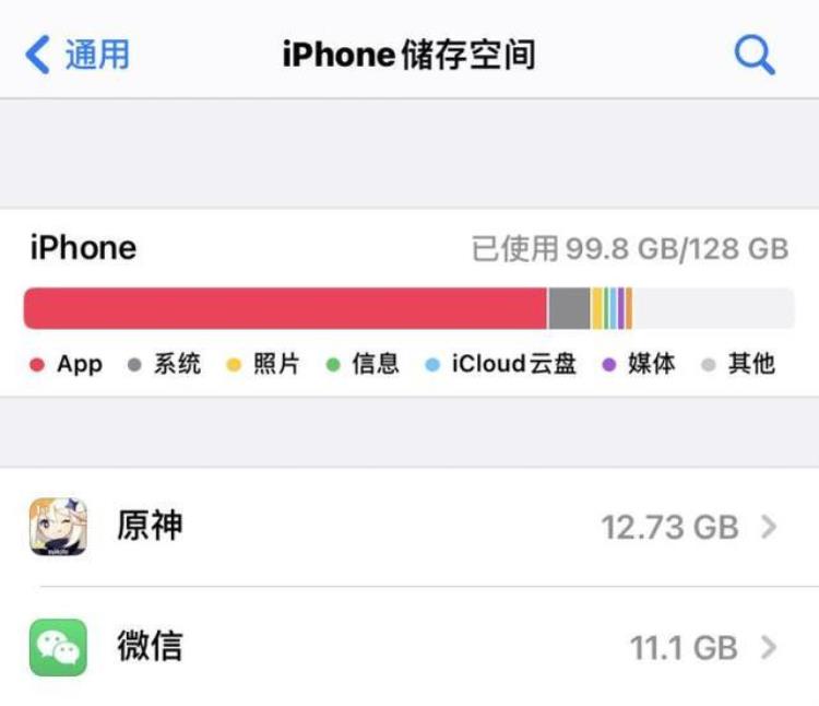 苹果12再见,iphone 12明年会降价吗