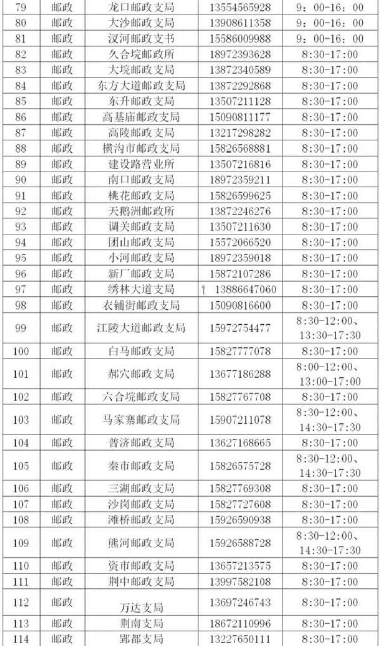 荆州快递代收点,荆州快递运输恢复了吗