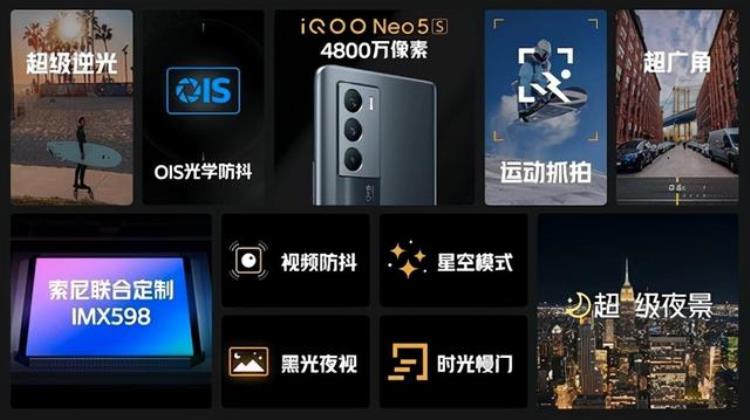 iqooneo 5测评,iqoo neo 5s优缺点分析