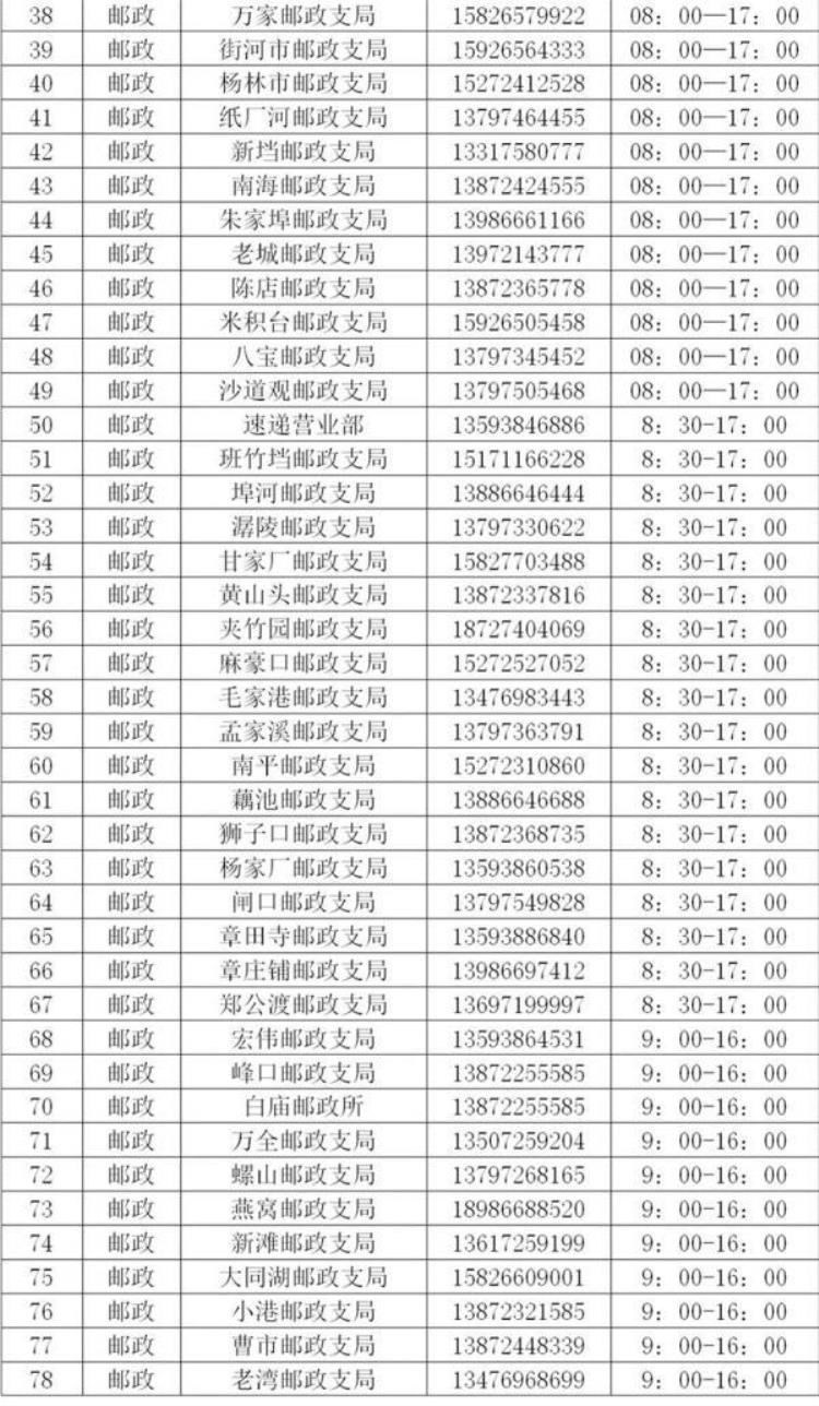 荆州快递代收点,荆州快递运输恢复了吗