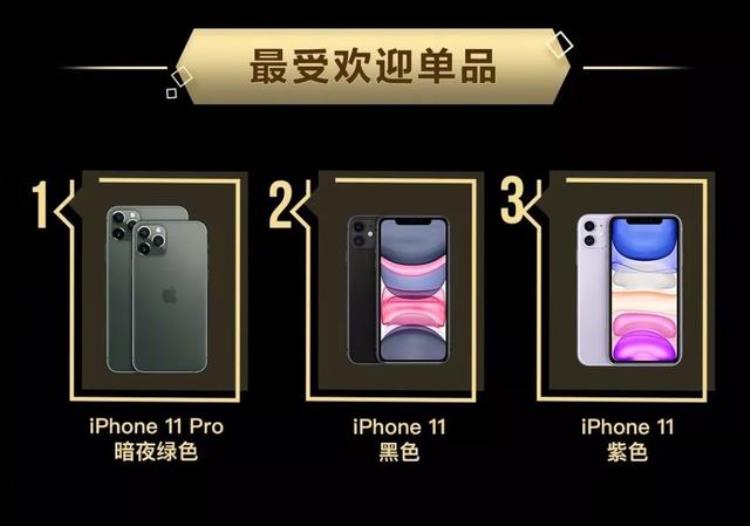 新款iphone怎么买分期还是全款,苹果手机是分期买还是全款买合适