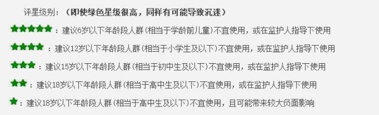 绿色度评价指标,科普游戏发展现存问题分析