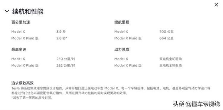 特斯拉modelx 美国售价,特斯拉model s价格上调