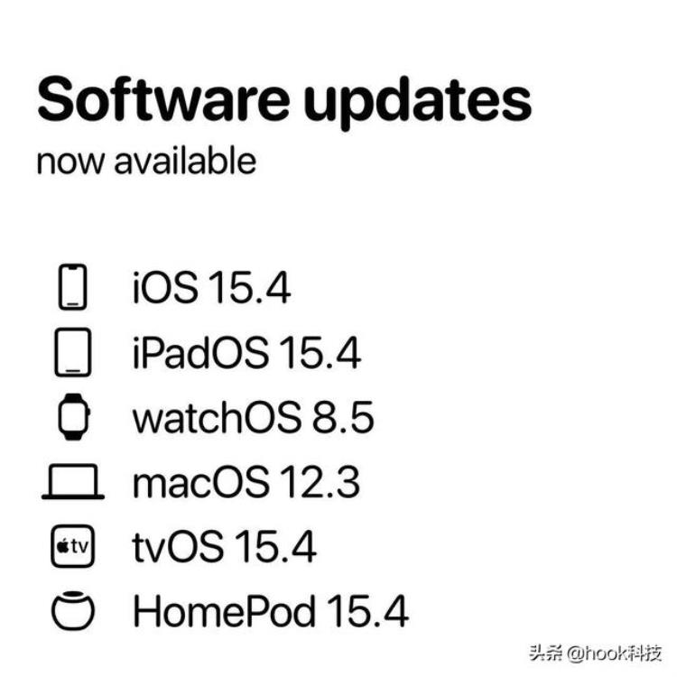 ios15 戴口罩,ios146建议更新吗