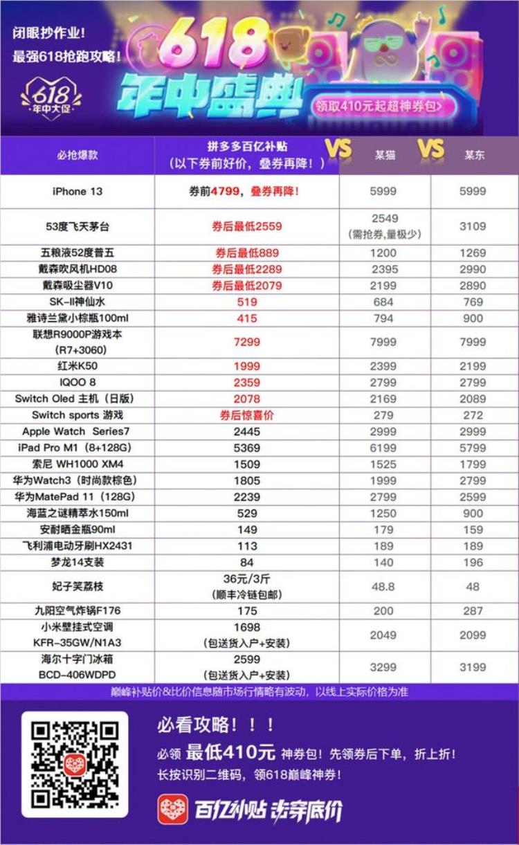 y7000在618购物节的价格「4799的iPhone136399的Y7000P券后再降618年中盛典打破超低价」