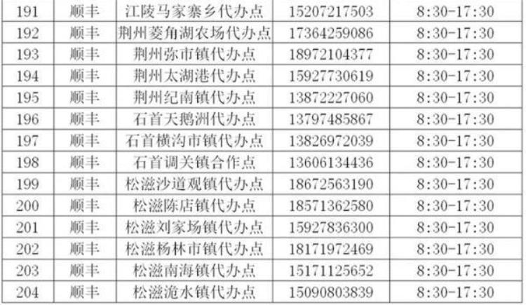 荆州快递代收点,荆州快递运输恢复了吗