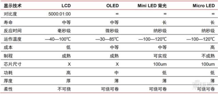 一万八的苹果ipadpro怎么就成了期货,同花顺期货ipad版