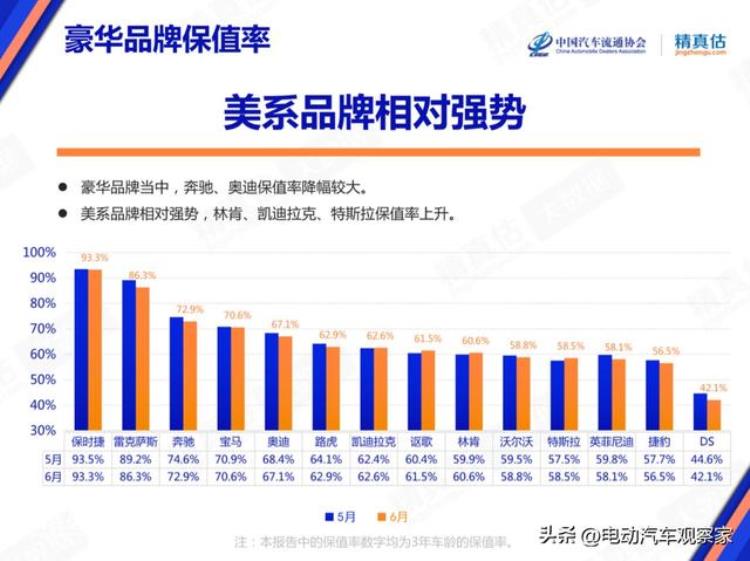 变革前奏:燃油车的“诺基亚时刻”,诺基亚时刻燃油车