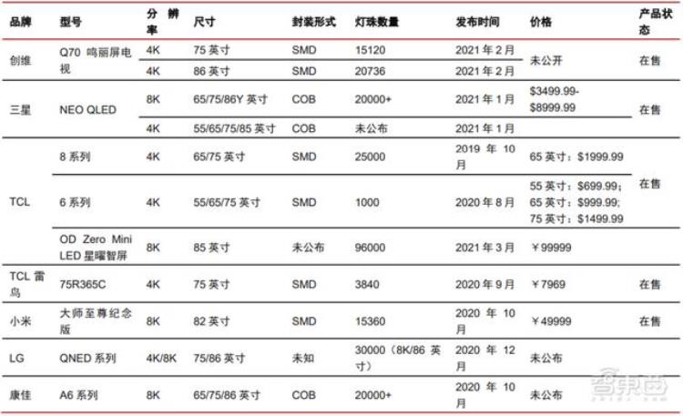 一万八的苹果ipadpro怎么就成了期货,同花顺期货ipad版