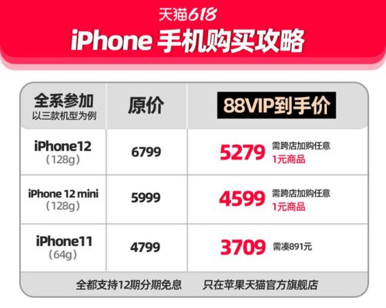 买iPhone便宜1610元618付尾款网友纷纷临时抱佛脚杭州姑娘急了还来得及吗