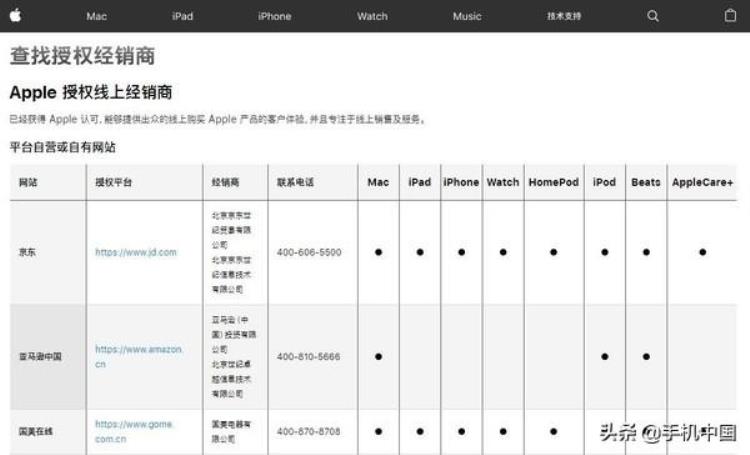 拼多多新款airpods只卖千元是正品吗苹果官方回应,airpods pro真假辨别