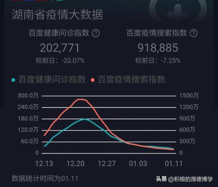 湖南疫情升级,邵阳疫情快递停运了吗