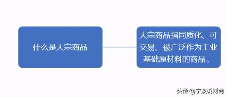 大宗商品涨价结果会导致什么影响,商品涨价怎么和客户解释