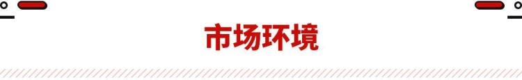 丰田又一爆款suv,丰田全新suv车型售价18万