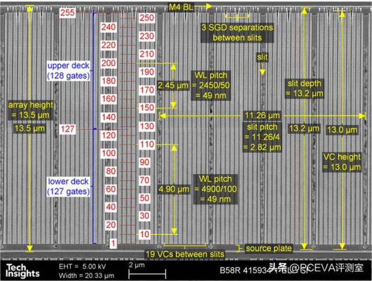 Framework展示插网线的WiFi模块Techinsight拆解美光232层闪存