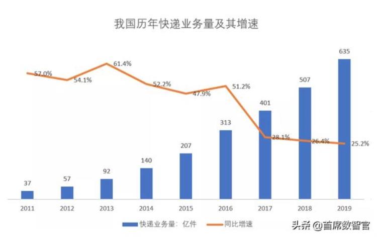 美团北京无人配送,美团无人车安全员工资高吗